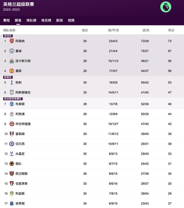 你叶辰无非就是会点忽悠人的本事，但你别忘了，你得罪的，可是江南第一家族吴家。